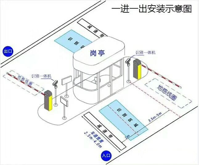 通辽标准manbext登陆
系统安装图