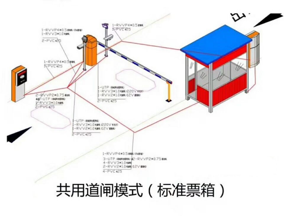 通辽单通道模式停车系统