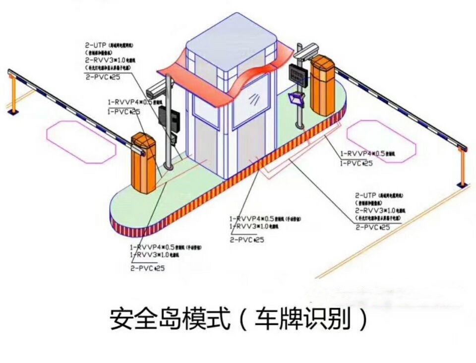 通辽双通道带岗亭manbext登陆